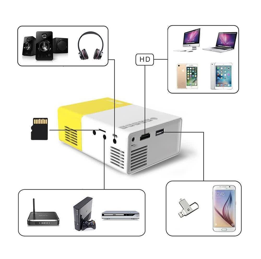 Mini HD Portable Projector[Strong performance]