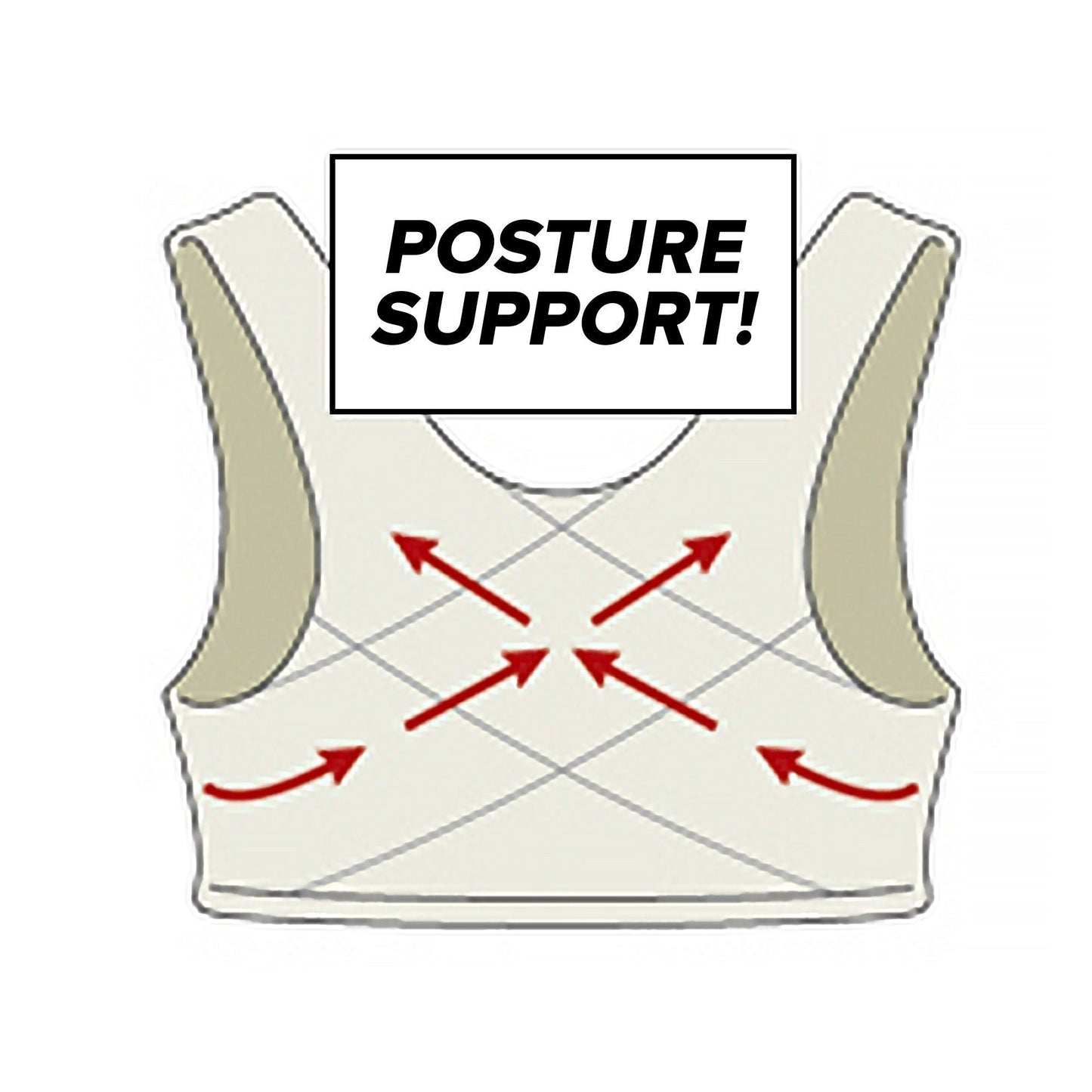 posture correction – ALL IN ONE BRA!