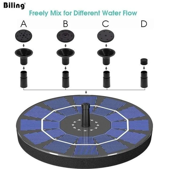 🔥Solar-Powered Bird Fountain Kit🐦️