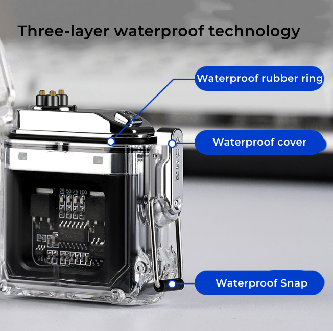 🔥🔥charging see-through waterproof windproof lighter