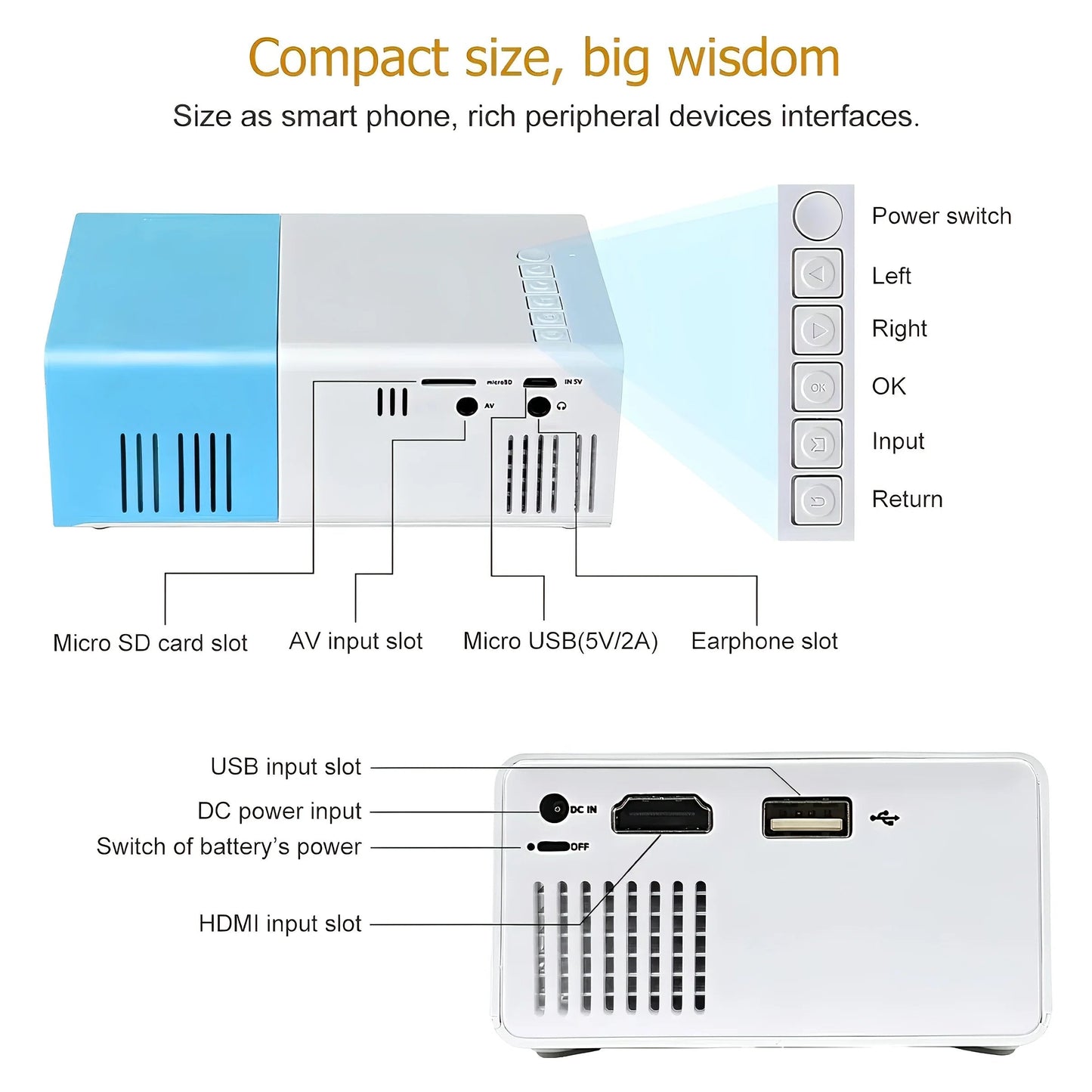 FREE SHIPPING 🎁 Portable Mini LED Projector