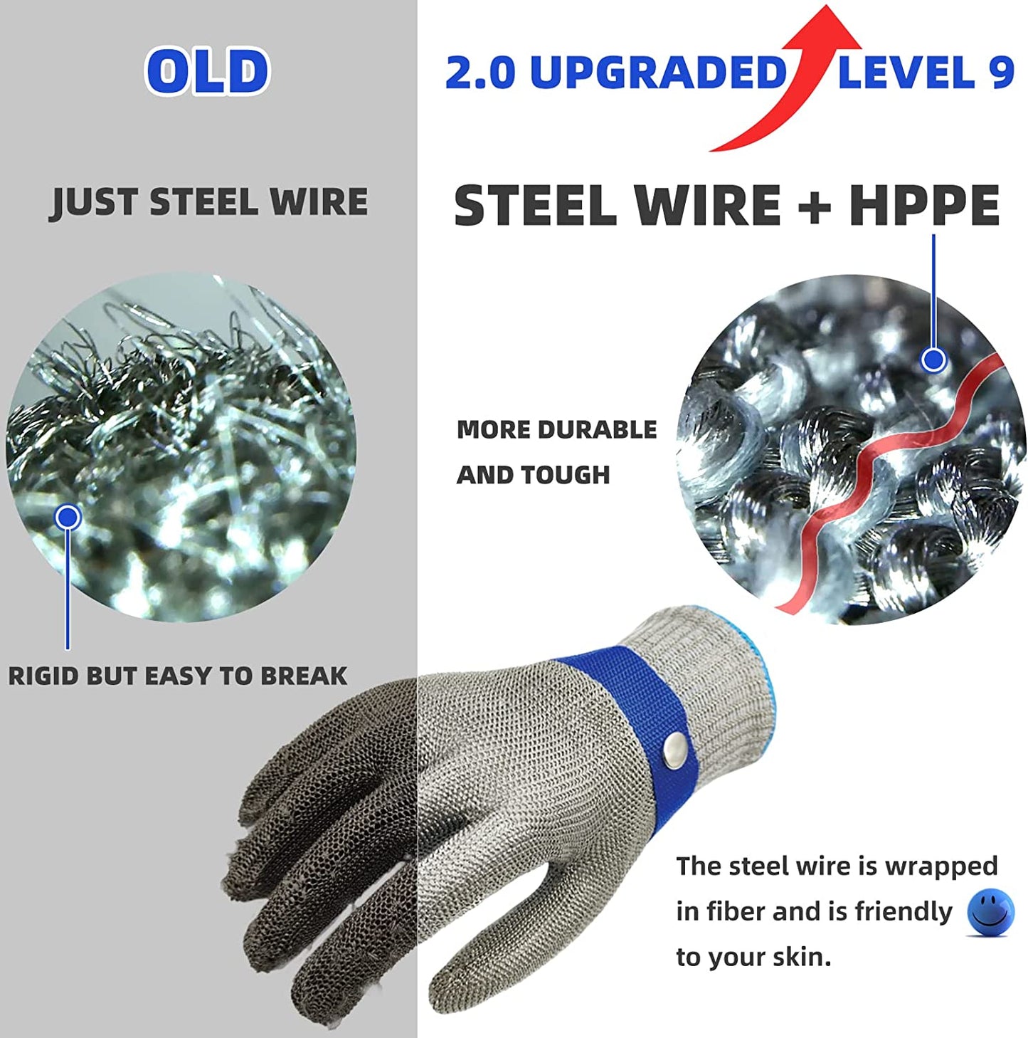 🔥Food Grade Stainless Steel Mesh Metal Glove