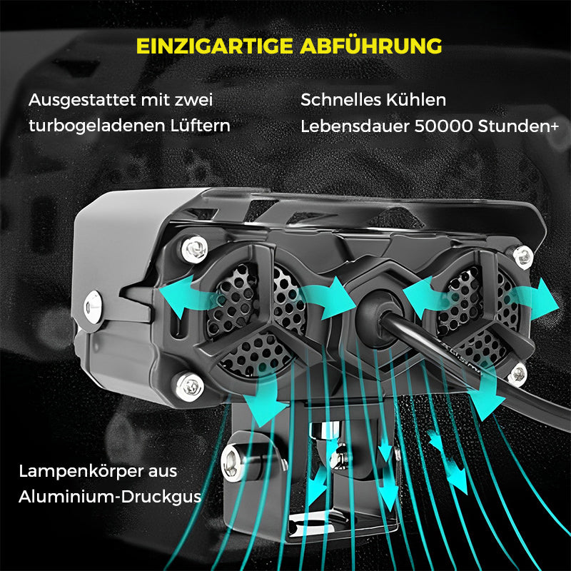 Motorcycle riding LED auxiliary headlight