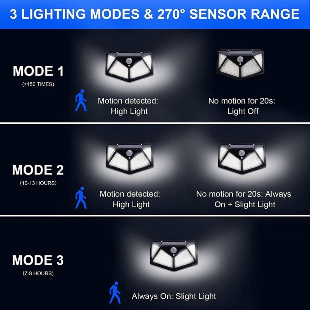 🔥Solar Motion Sensor Light